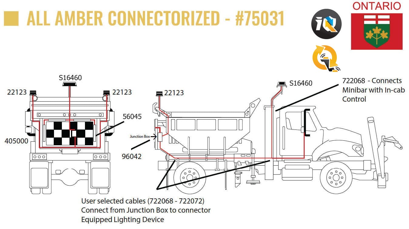 ONTARIO ALL AMBER CONNECTORIZED #75031