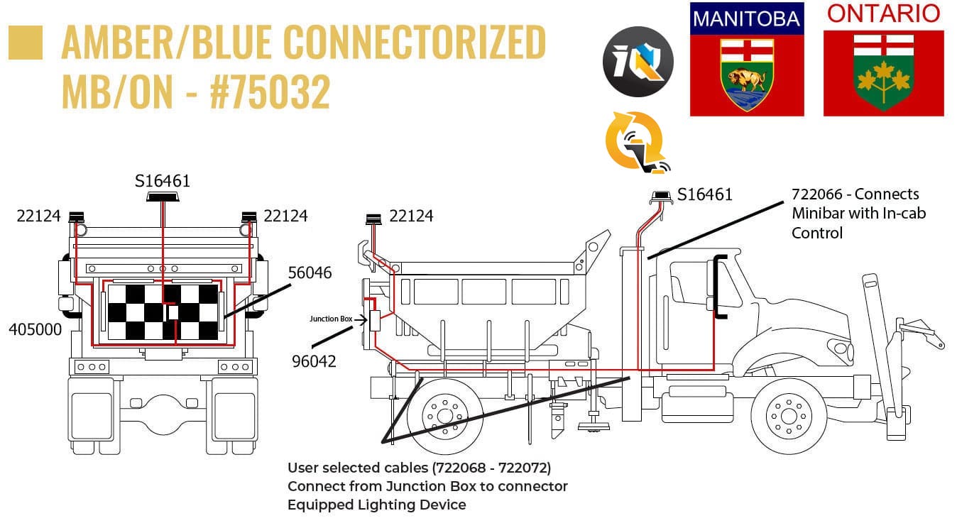 MANITOBA/ONTARIO AMBER/BLUE CONNECTORIZED #75032